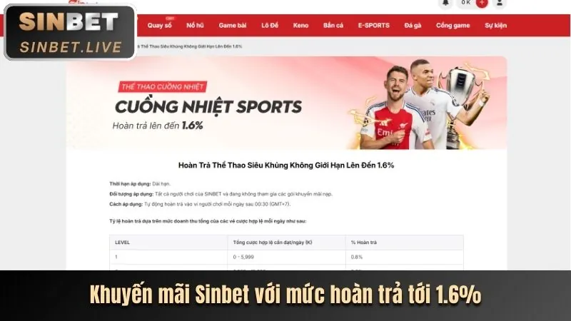 Ưu đãi nạp tiền lần đầu JN88